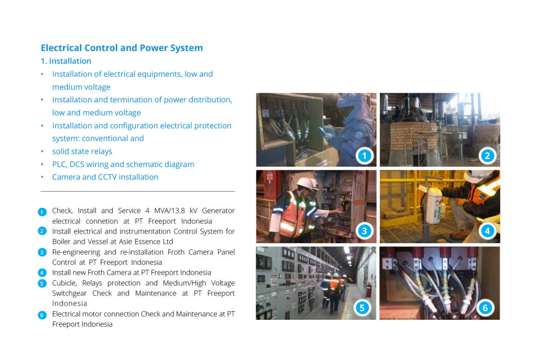 Mobirise Website Builder